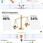 PREMIUM INFOGRAPHICS BUNDLE 2.0